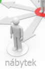 Nábytek